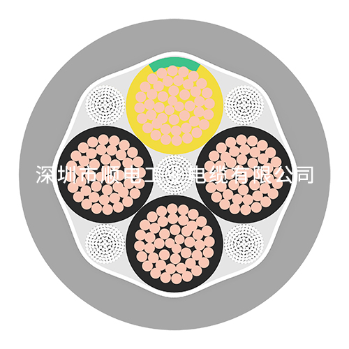 如何選擇高質(zhì)量的拖鏈電纜廠家？   